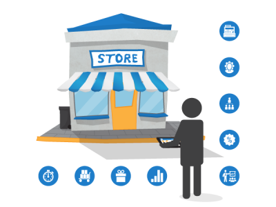 Store Operation & Management